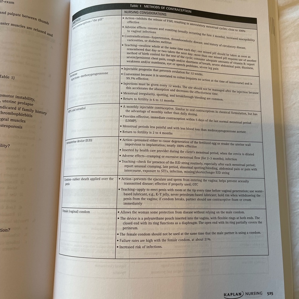 Kaplan Nursing NCLEX-RN Content Review Guide - Picture 6 of 9